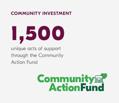 Community Action Fund logo.